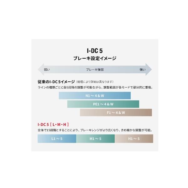 26CTコンクエストDC201HG シマノ