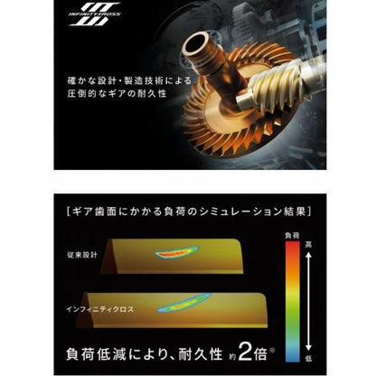26ツインパワー C2000SHG シマノ 秋の大感謝祭