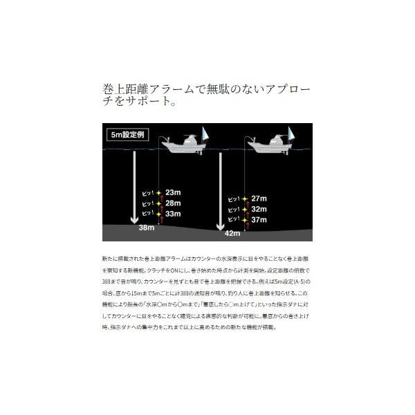 26オシアコンクエストCT 300XG シマノ