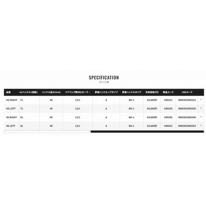 26カルカッタコンクエストBFS LTD XG R シマノ 秋の大感謝祭