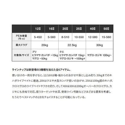 26タリカ 16II シマノ 秋の大感謝祭