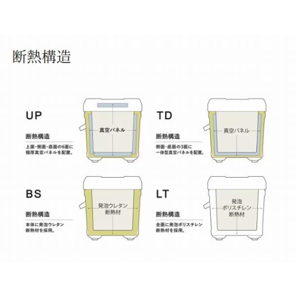 フィクセル UP 22L NF-122Z Pホワイト シマノ 秋の大感謝祭