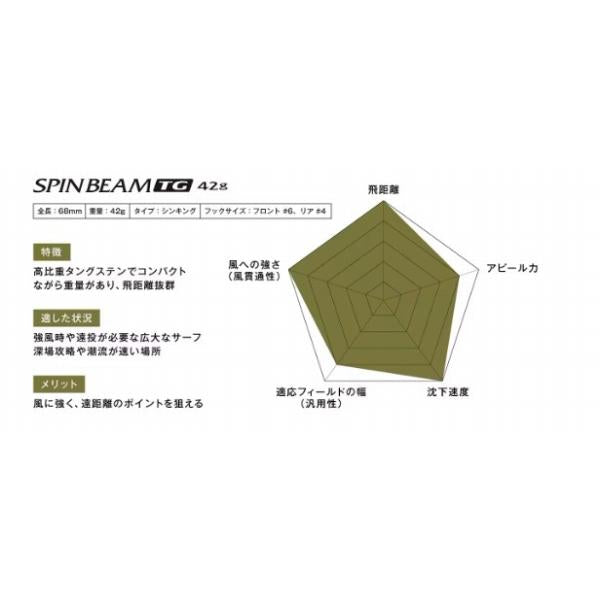 熱砂 スピンビームTG42G OO-242P STマットオレンジ シマノ