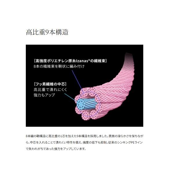 ピットブル　G9　150ｍ LD-M59Z Tピンク 0.5号 シマノ