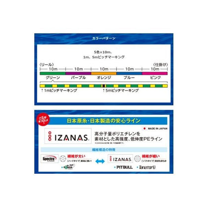 タナトル 8 連結バラ売り PL-F98R 5色1.5号 100m分 シマノ