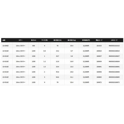 オシアジガー MX8+ PE ロングスプール 1200m LD-O18Z 10M*5カラー 4 シマノ