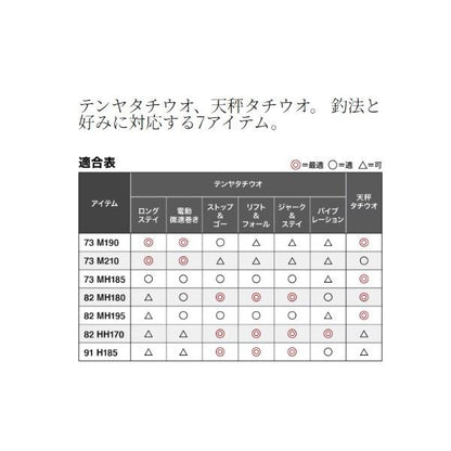 22サーベルマスター TT 73 M210 シマノ