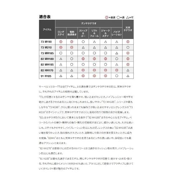 22サーベルマスター TT 73 M210 シマノ