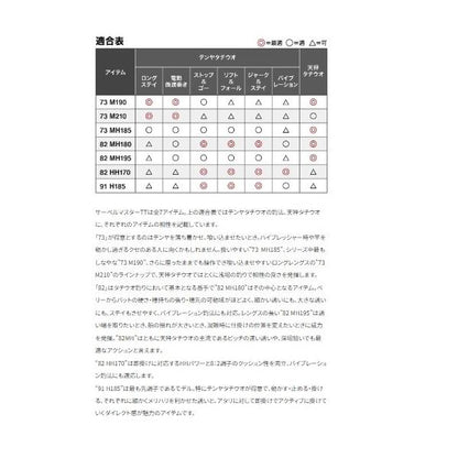 サーベルマスター TT 82HH170 シマノ