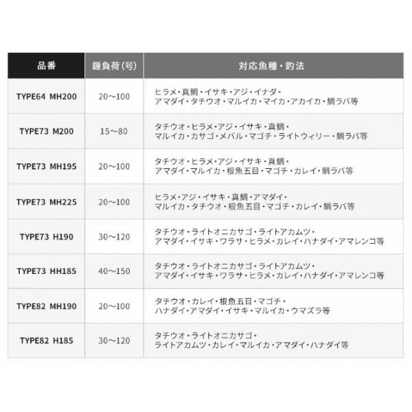 ライトゲーム エクスチューン T73-MH225 R(右巻） シマノ