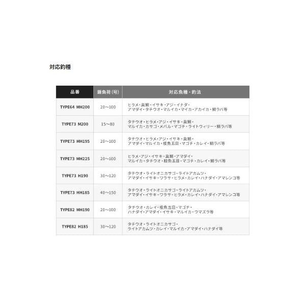 ライトゲーム エクスチューン T82-MH190 L(左巻） シマノ限定セール