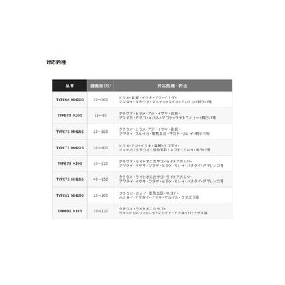 ライトゲーム エクスチューン T82-MH190 L(左巻） シマノ限定セール