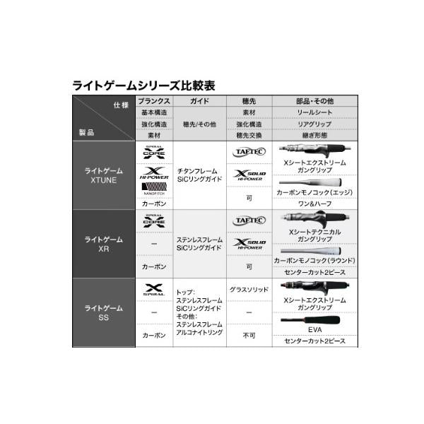 ライトゲーム エクスチューン T82-MH190 L(左巻） シマノ限定セール