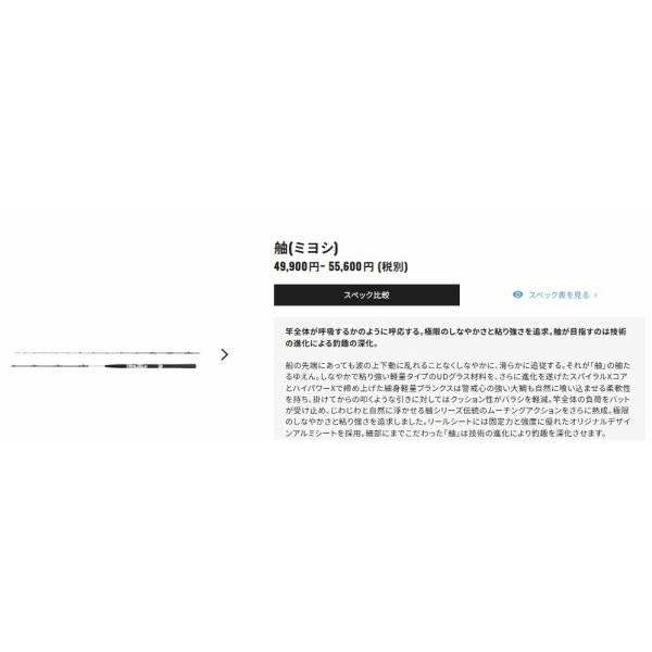 22 MIYOSHI 100-270 シマノ