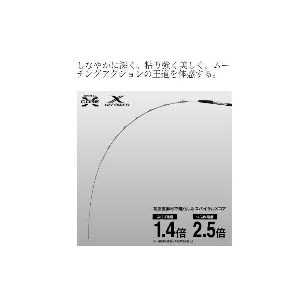 22 MIYOSHI 100-270 シマノ