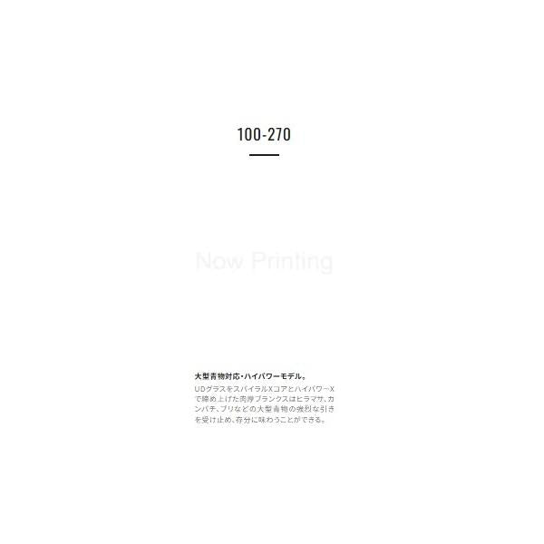 22 MIYOSHI 100-270 シマノ
