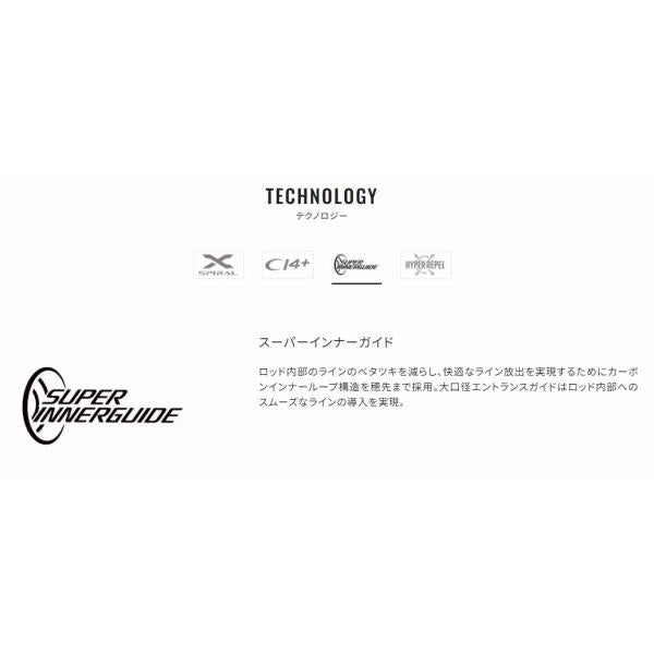 21 ブルズアイ遠投 5-520SI シマノ