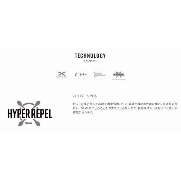 21 ブルズアイ遠投 5-520SI シマノ