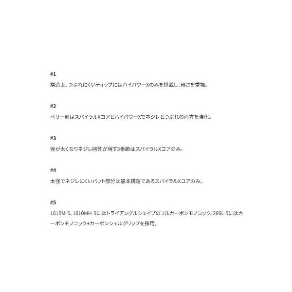 Pアルティマ P1610MH5A シマノ