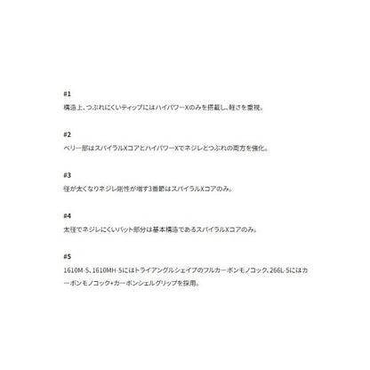 Pアルティマ P1610MH5A シマノ