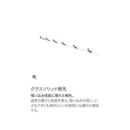 サーベルマスターTT 91H185 シマノ