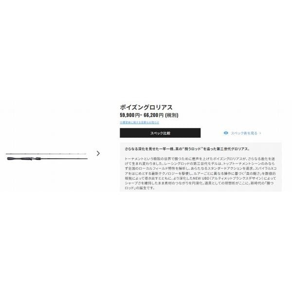 21Pグロリアス 166MA シマノ