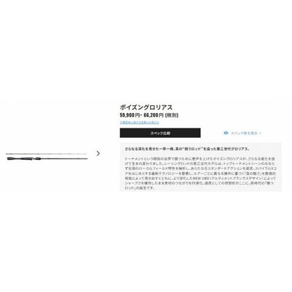 21Pグロリアス 166MA シマノ