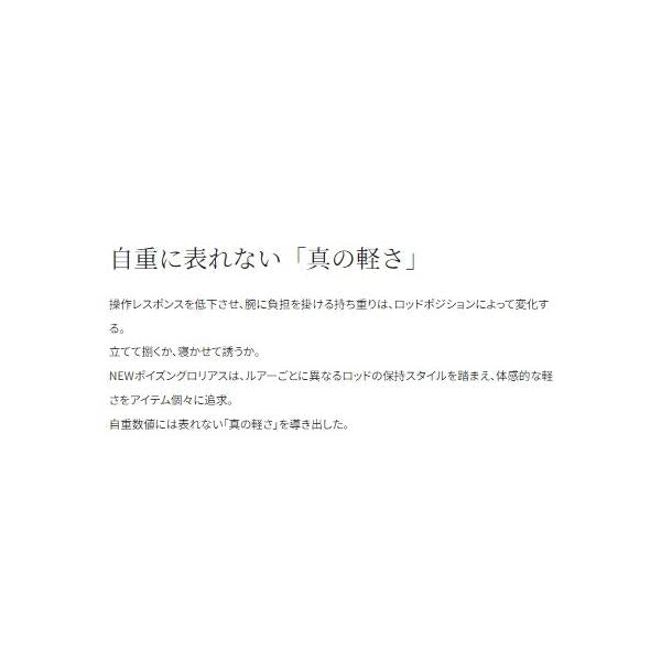 21Pグロリアス 166MA シマノ