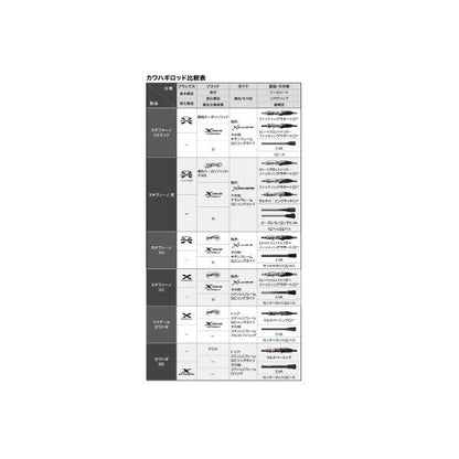 23ステファーノSS M180-2 シマノ