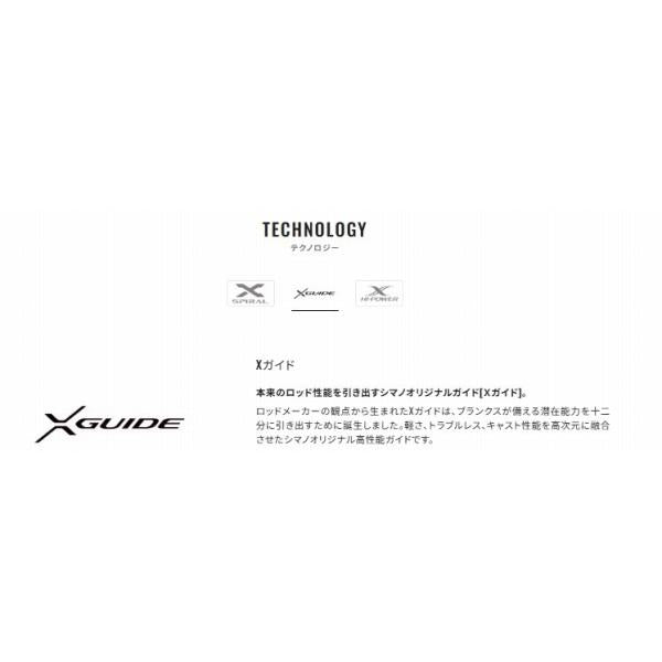 22 サーフランダー 385DX シマノ