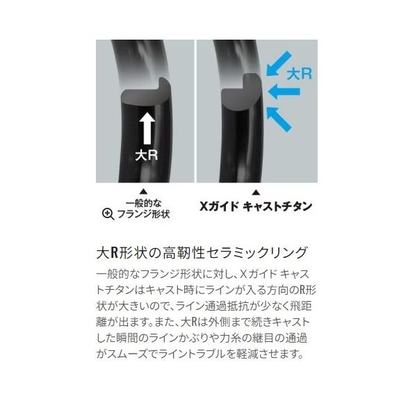 22 サーフランダー 405CX シマノ