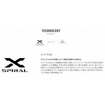 22 サーフランダー 405CX シマノ