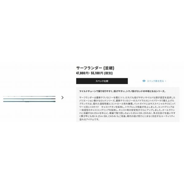 22 サーフランダー 425CX シマノ