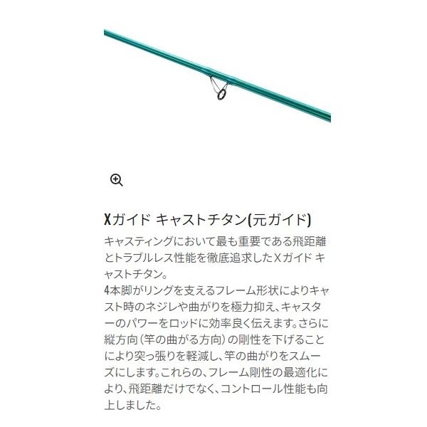 22 サーフランダー 425BX シマノ 秋の大感謝祭