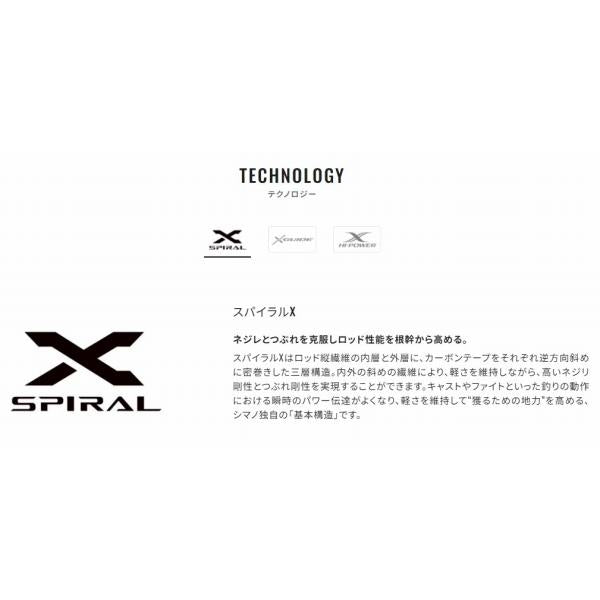 22 サーフランダー 425BX シマノ 秋の大感謝祭