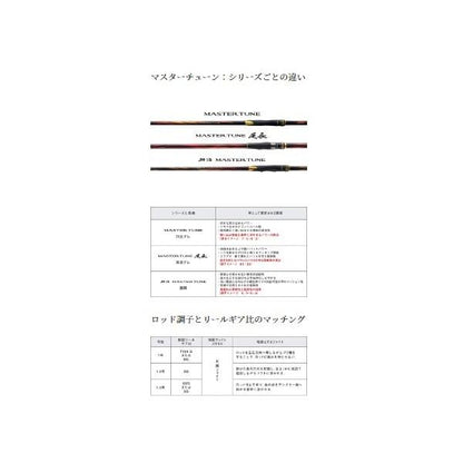23マスターチューン MSTR T 1-530 シマノ 秋の大感謝祭