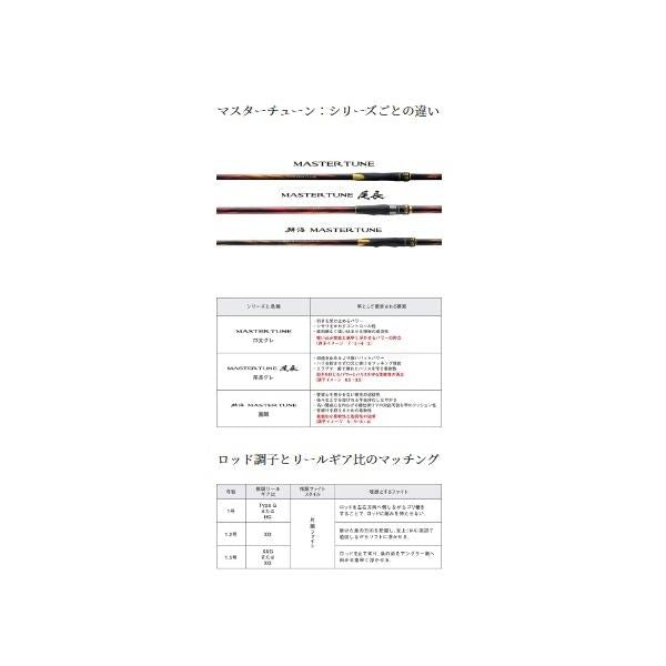 23MSTR T 15-530 シマノ
