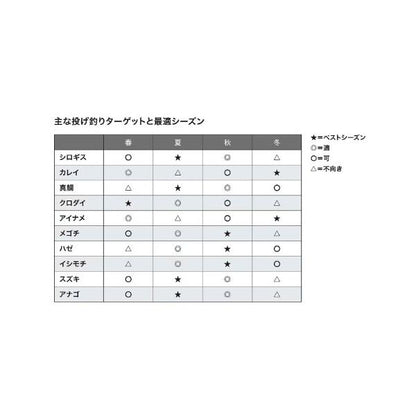 ホリデースピン 335JX-TS シマノ