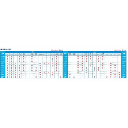 17ホリデーイソ1.5-400 シマノ