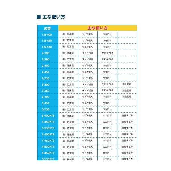 17ホリデーイソ 2-300 シマノ