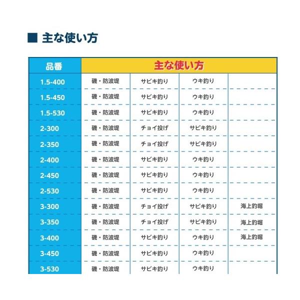 17ホリデーイソ 3-400 シマノ