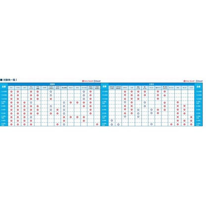 17ホリデーイソ 3-400 シマノ