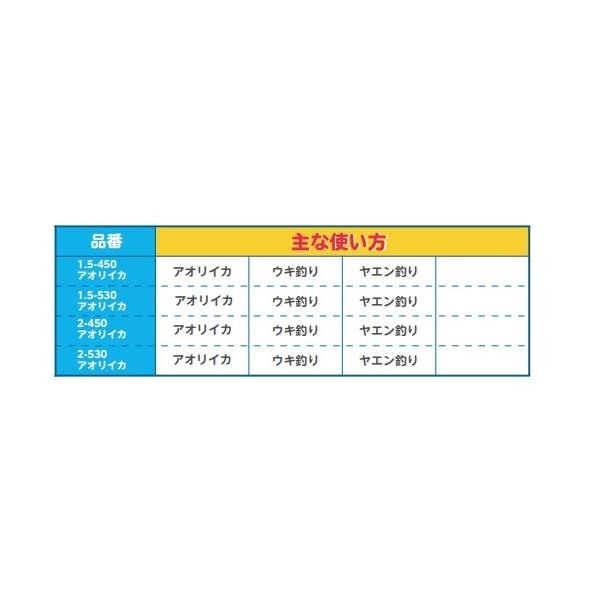 17ホリデーイソ　1.5-450アオリイカ シマノ