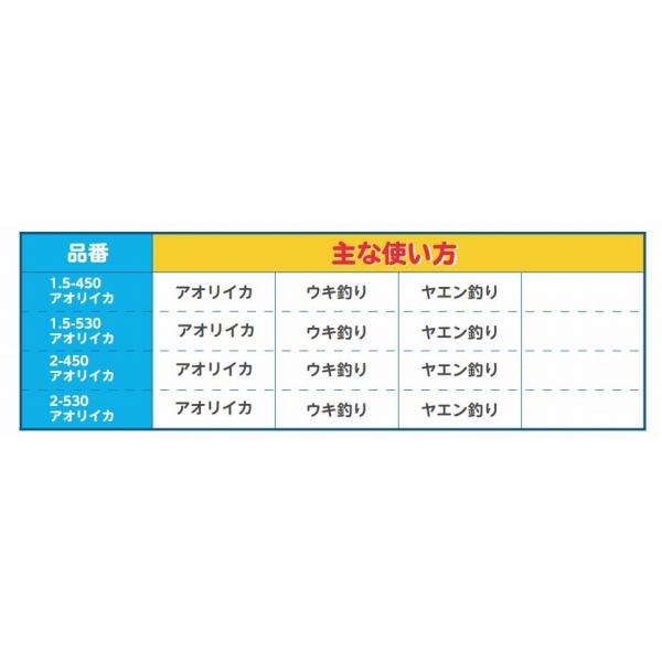 17ホリデーイソ1.5-530 アオリイカ シマノ