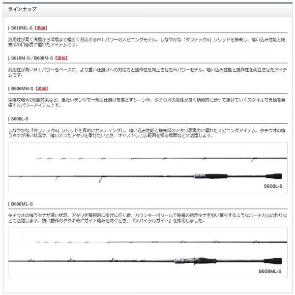 サーベルマスターSSS608L シマノ