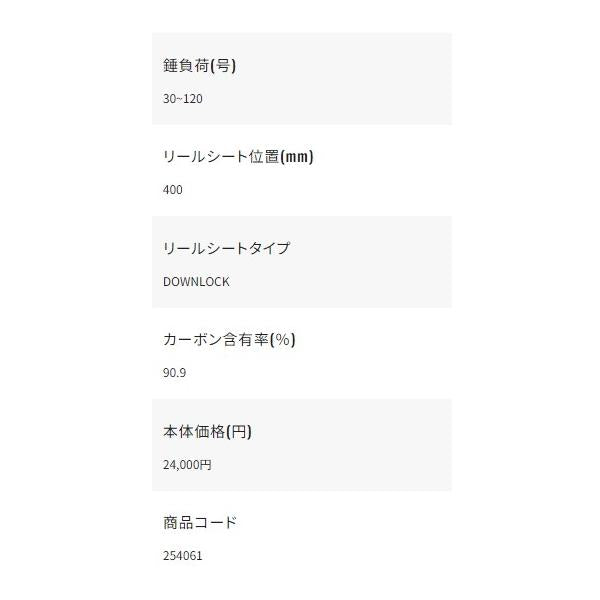 18ライトゲームBB モデラート 64M265 シマノ