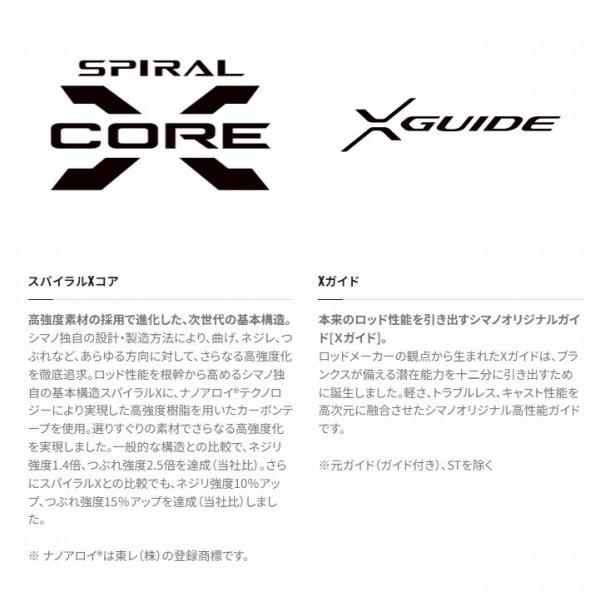 20スピンパワー 405EX+ シマノ