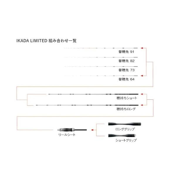 20イカダリミテッド シマノ