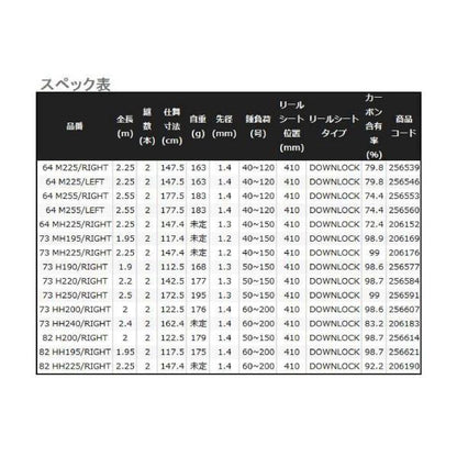 ミッドゲームCI4+ 73 H220 R 右巻き シマノ