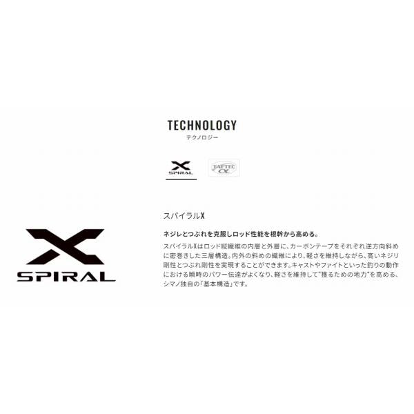 20アドバンス イソ 1.7-530 シマノ